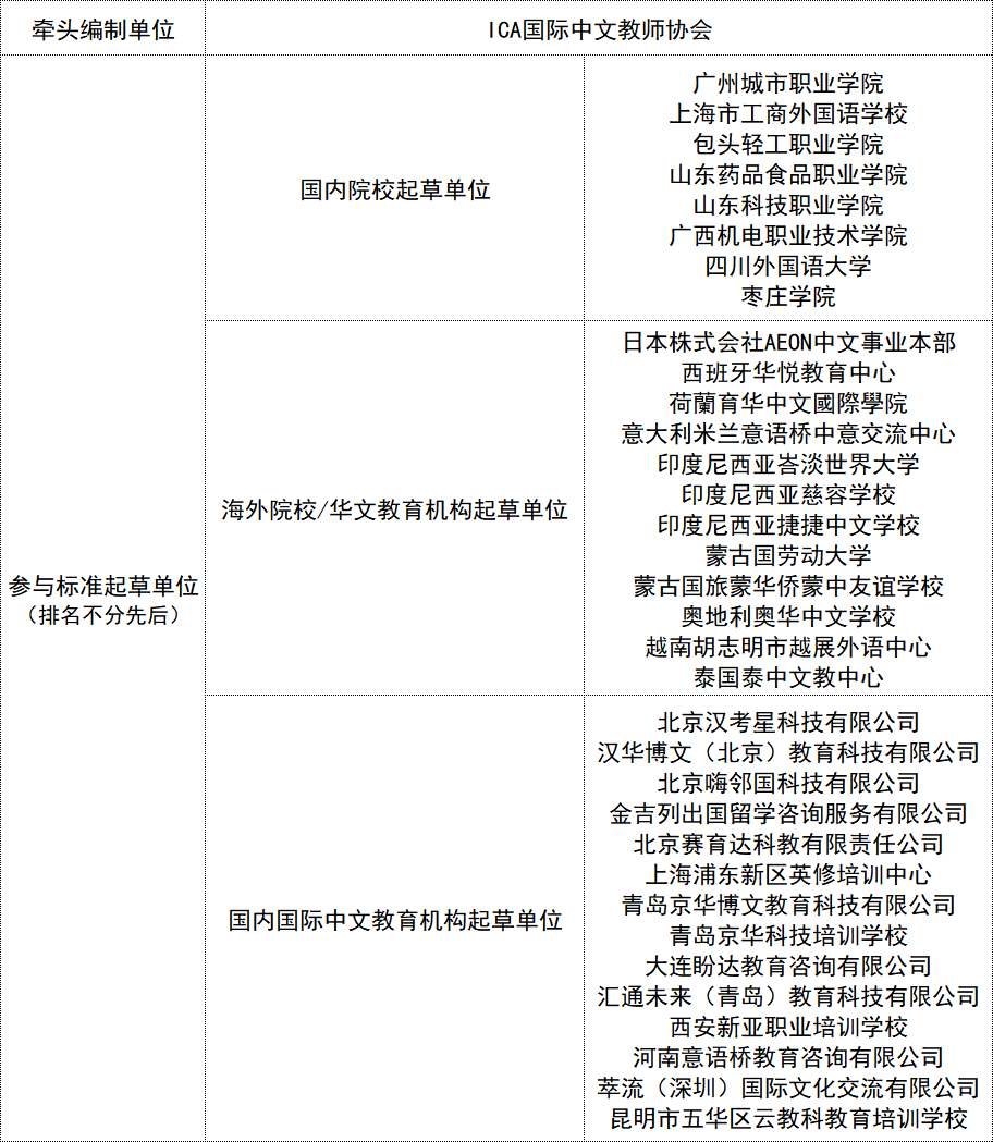 3cf83dc3d152f49223a61bff36349270 3cf83dc3d152f49223a61bff36349270